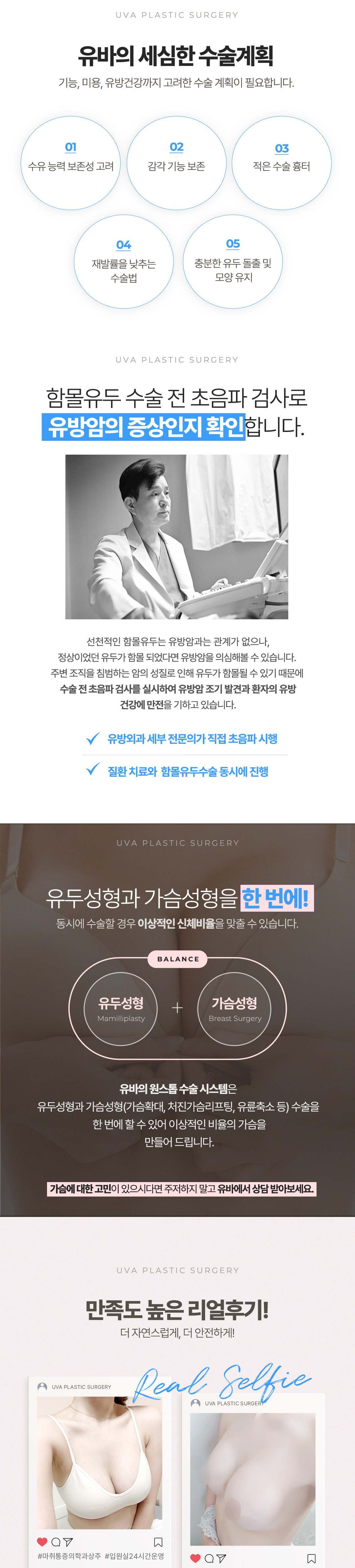 성형외과전문의, 마취통증의학과전문의상주