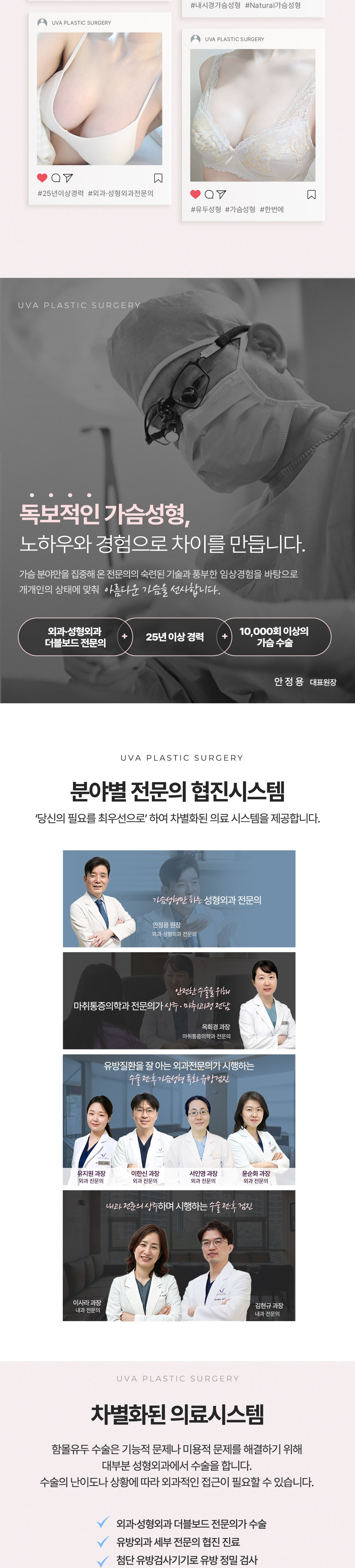 성형외과전문의, 마취통증의학과전문의상주