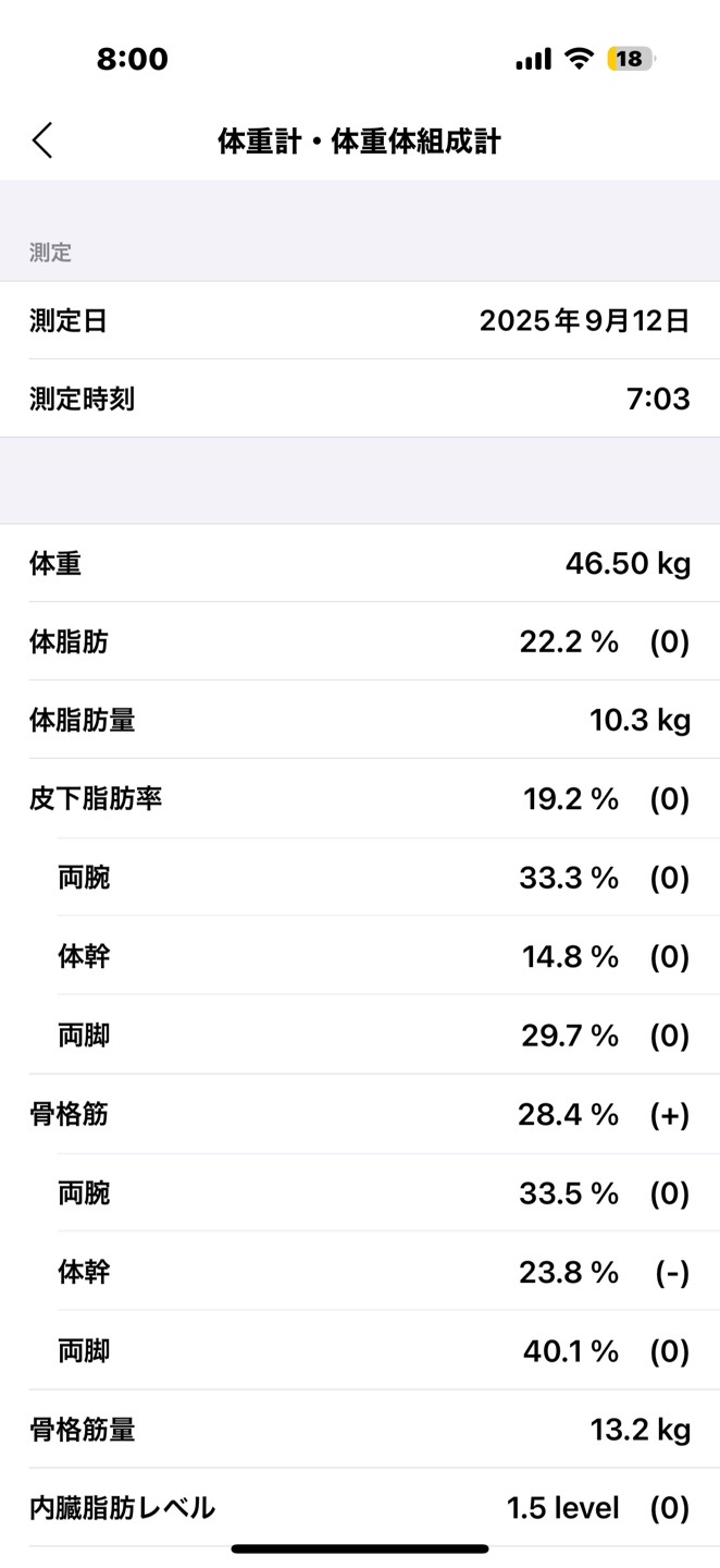 オンライン診療｜マンジャロ2本セット｜2.5or5or7.5or10 | 不二