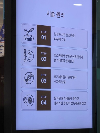 before photo: PRP피부재생술